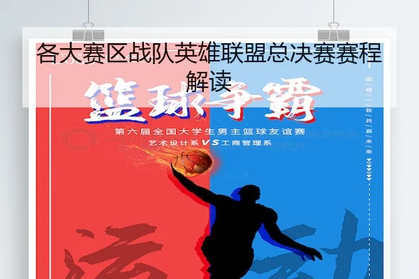 各大赛区战队英雄联盟总决赛赛程解读