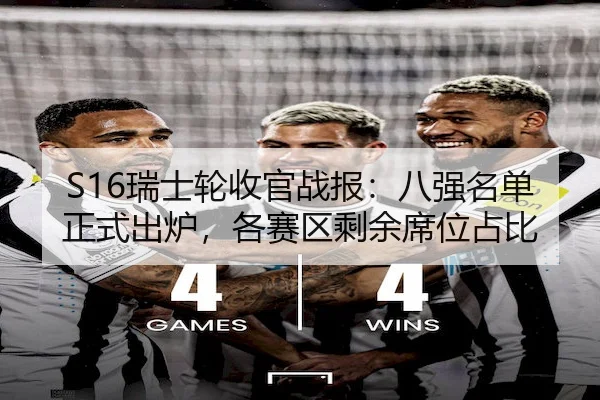 S16瑞士轮收官战报：八强名单正式出炉，各赛区剩余席位占比